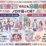 恋愛の自慢話(ノロケ)と本当の愛の違いを比較した解説イラスト。