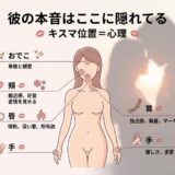 キスの位置でわかる男性心理の解説図。おでこ、頬、唇、首、手それぞれの意味を示しています。