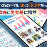 男女差に愕然!マッチングアプリの「いいね」数やマッチング率を示すデータ画面。