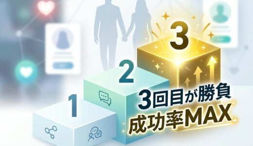 出会い系アプリ告白3回目が成功率最高な理由｜タイミング・場所・セリフ完全ガイド