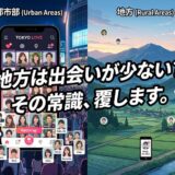 「地方は出会いが少ない」という常識を覆すマッチングアプリの広告。都市と地方の出会いを対比。