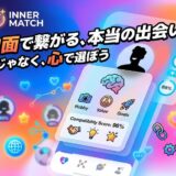 内面重視のマッチングアプリ「INNER MATCH」の宣伝画像。趣味や価値観で相性96%を示すアプリ画面。