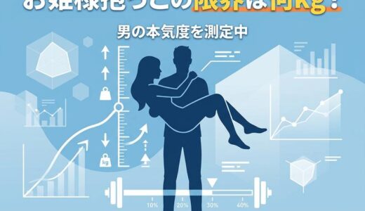 お姫様抱っこできる体重の目安は？男性が抱える限界とコツを徹底解説
