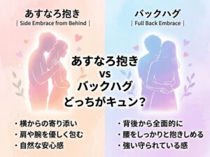 あすなろ抱きとバックハグの違いとは?意味・由来・キュンとする使い分けを徹底解説
