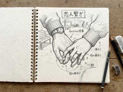 スケッチブックに描かれた恋人繋ぎの解説図。