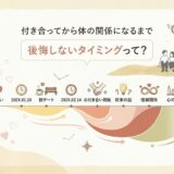 恋人との体の関係までの後悔しないタイミングを解説する図。