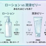 ローションと潤滑ゼリーの比較表。あなたに合うのは?