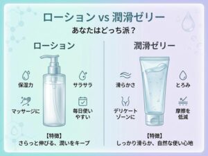 ローションと潤滑ゼリーの違いとは?女性が知るべき正しい使い分けガイド