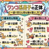 ワンコ系男子の特徴と恋愛攻略法を柴犬イラストで解説したインフォグラフィック。