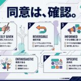 同意の5つの原則（自由、可逆、情報、熱意、具体）を解説するインフォグラフィック。