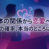体の関係から恋愛への確率を問う男女のシルエット。(40文字)