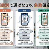 恋活・婚活・気軽な出会いの目的別フロー比較図