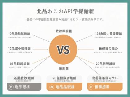 年代別におすすめアプリを比較する図解イメージ