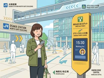 大阪駅前でスマホを見る女性と待ち合わせスポット。