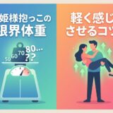 お姫様抱っこの限界体重と、軽く感じるためのコツを解説するイラスト。